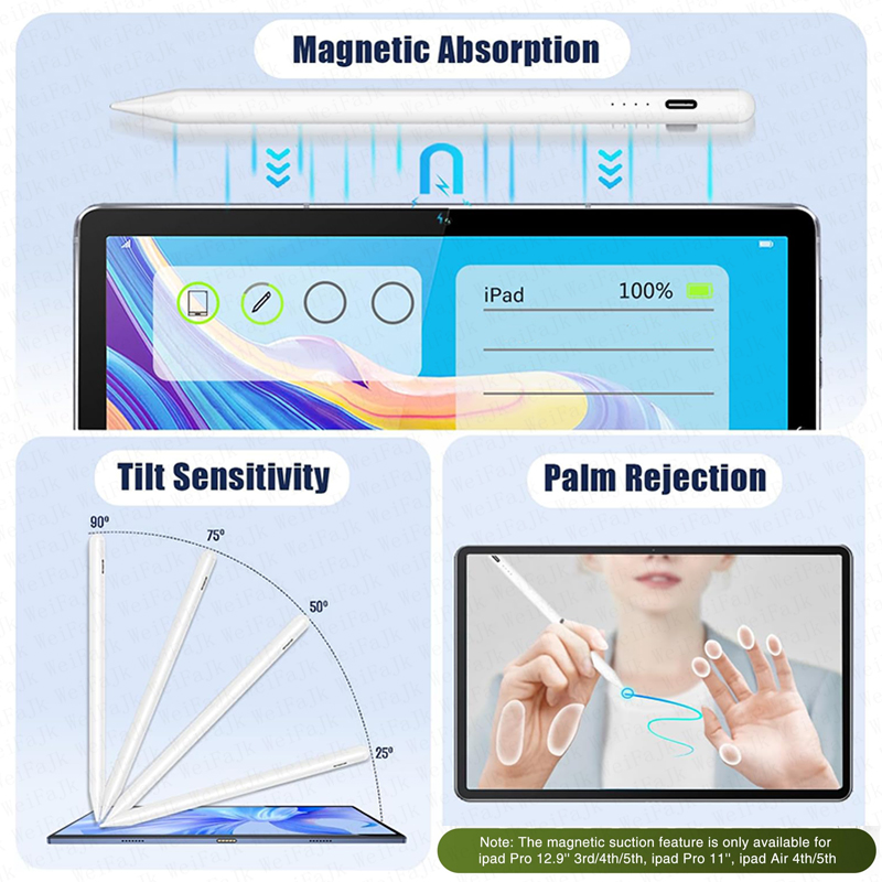 Original Apple Bleistift 2. Ge – Tablet Pencil Accessories Bewertung und Preis