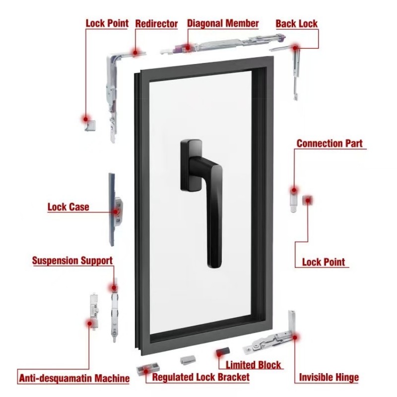 Premium Unsichtbares Fensterbe – Windows Tablet Accessories Bewertung und Preis
