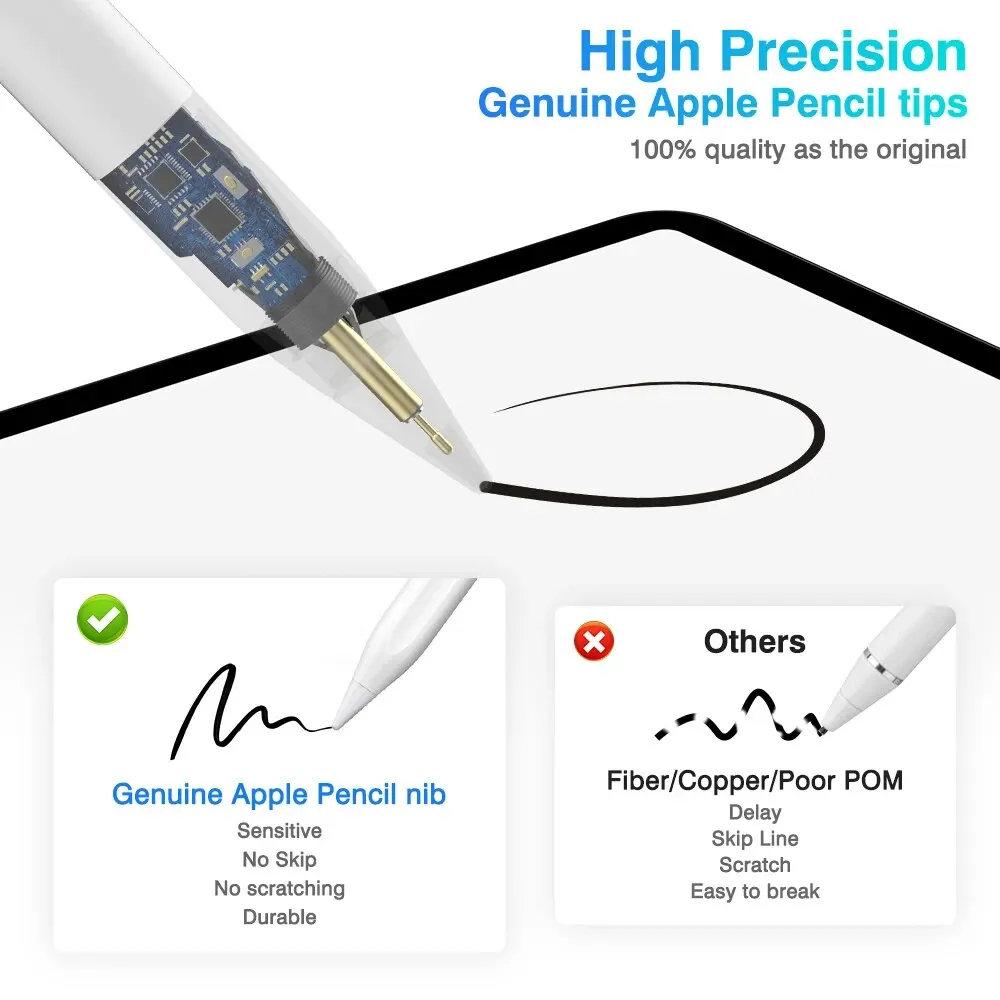 Original Apple Bleistift 2. Ge – Tablet Pencil Accessories Bewertung und Preis
