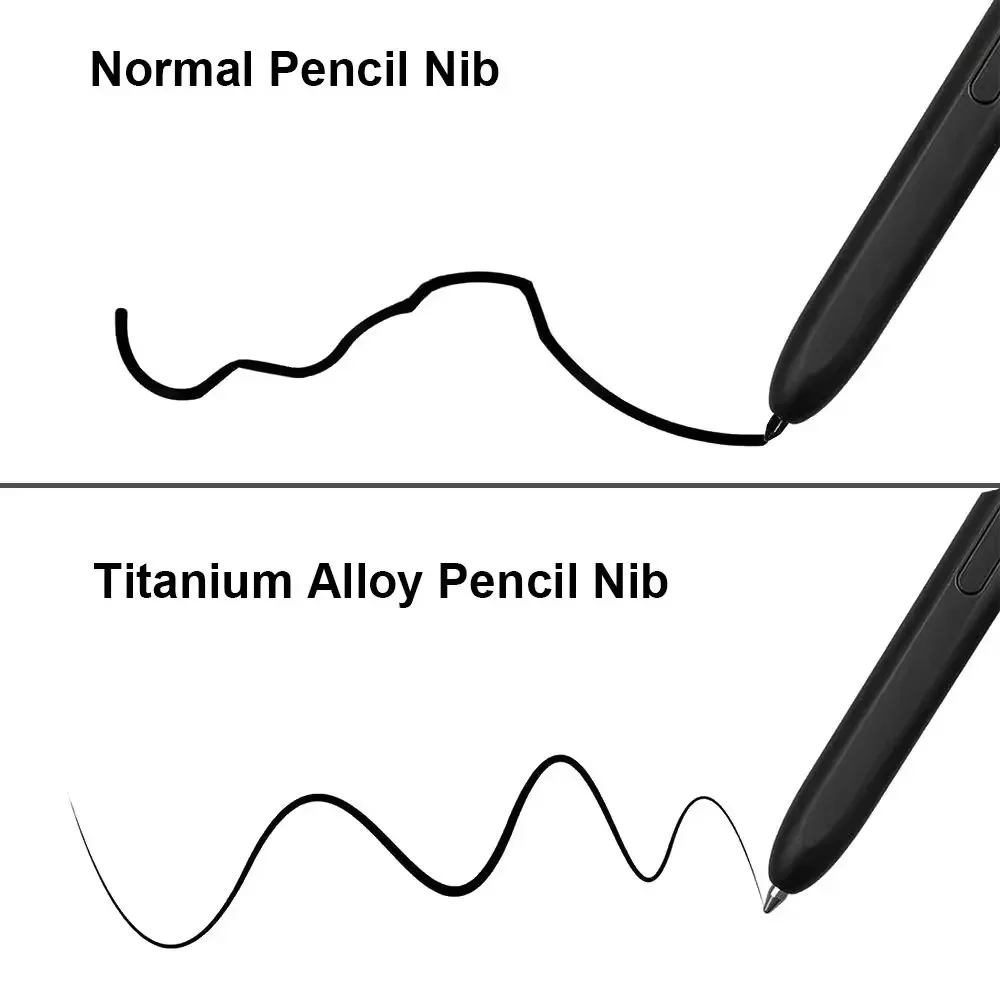 Tablet-Stiftspitze Verschleißf – Tablet Drawing Accessories Bewertung und Preis