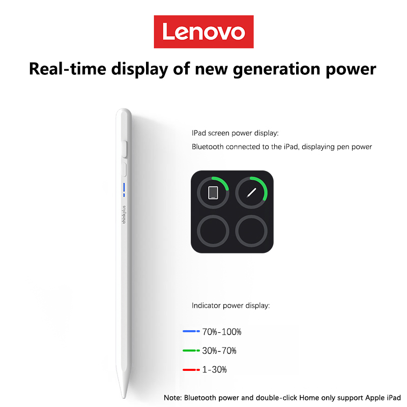 Lenovo Universal Stylus Pen fü – Tablet Drawing Accessories Bewertung und Preis