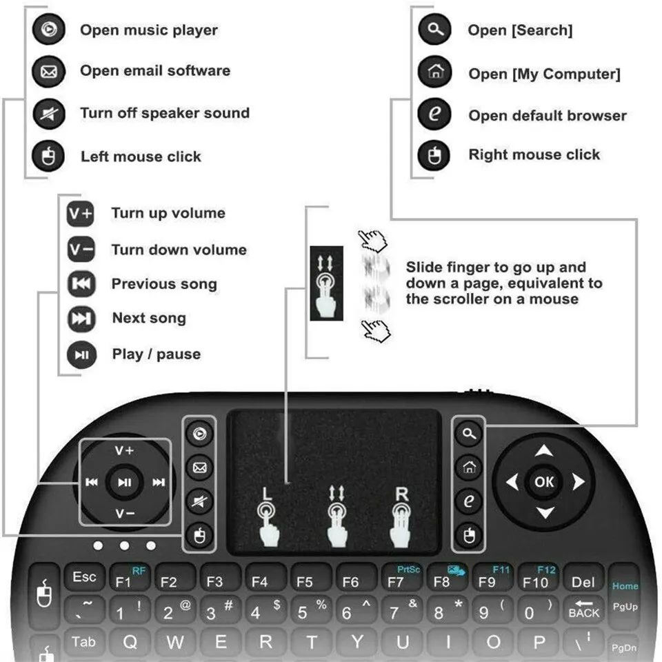 Mini-Wireless-Tastatur, 2,4 GH – Windows Tablet Accessories Bewertung und Preis
