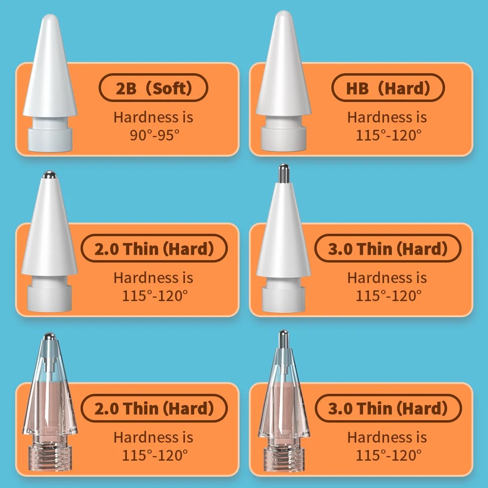 Für Apple Pencil Pen Nib Feder – Tablet Pencil Accessories Bewertung und Preis