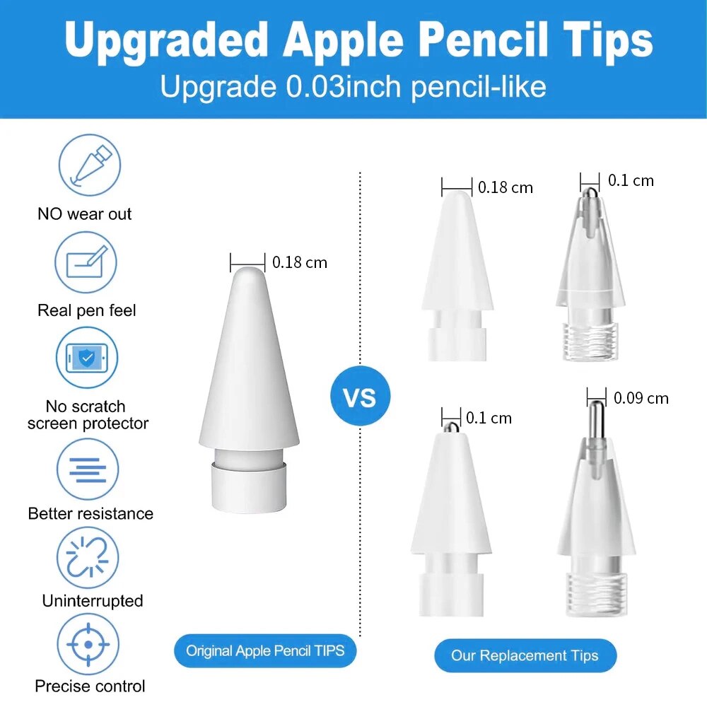 Für Apple Pencil Pen Nib Feder – Tablet Pencil Accessories Bewertung und Preis